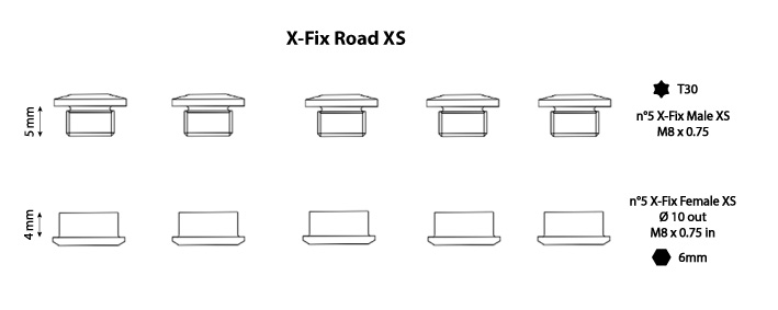 X-fix road kit XS